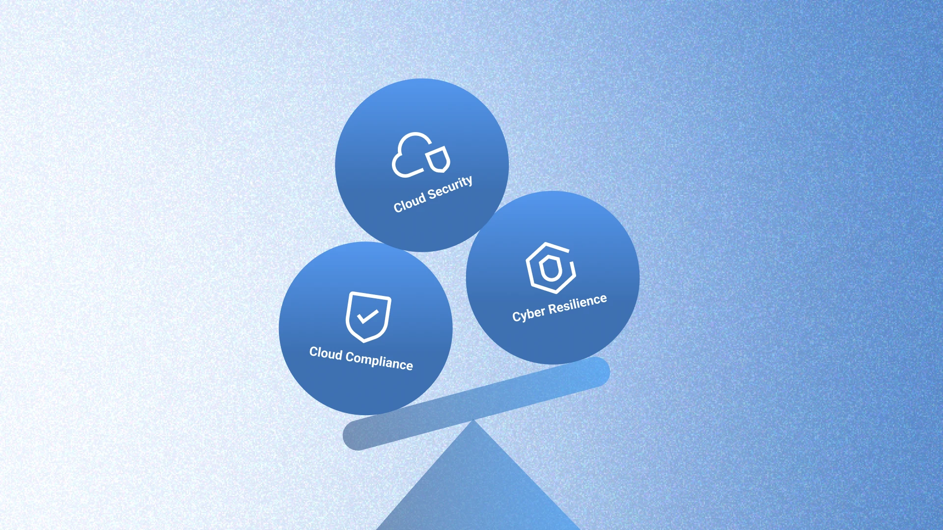 Compliance Intelligence Dashboard