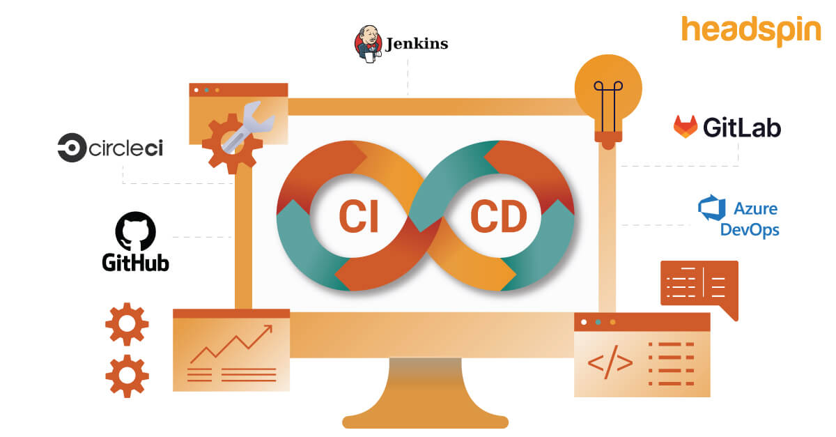 CI/CD Automation