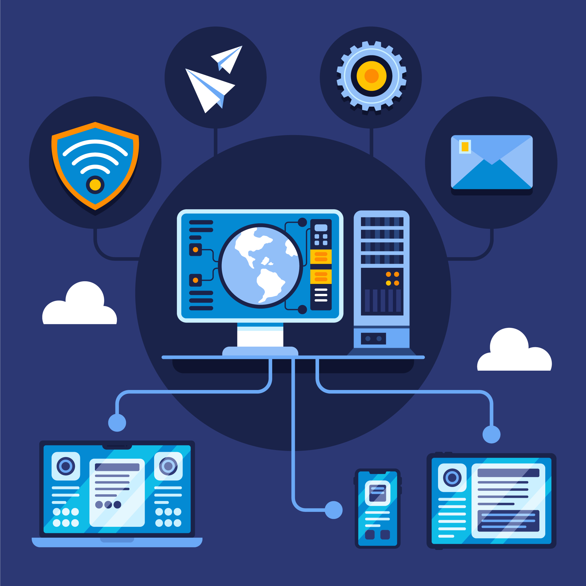Microsoft Intune Device Management Framework